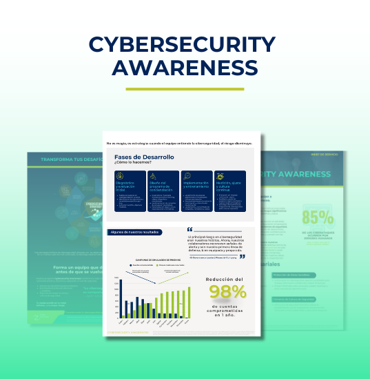 CYBERSECURITY AWARENESS